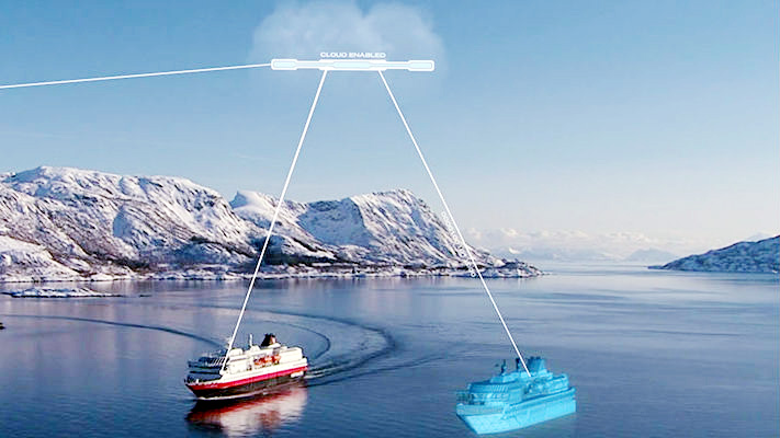 【GLA 最新資訊】業界就未來新船合作開發模擬數字平臺